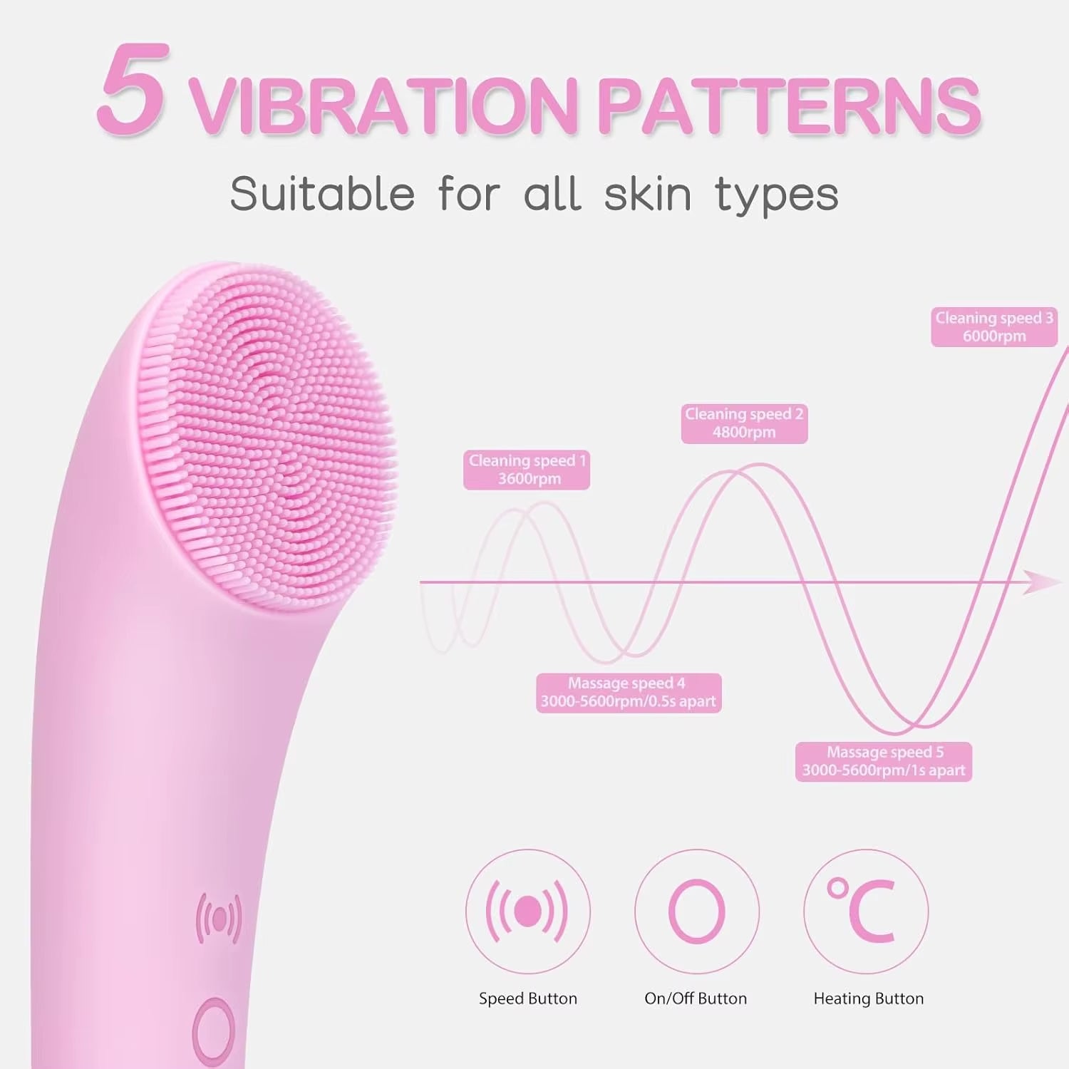 PRITECH Rechargeable Facial Cleansing Brush Vibration Exfoliating Cleansing Brush Waterproof Face Brush Women and Men BCM-1485