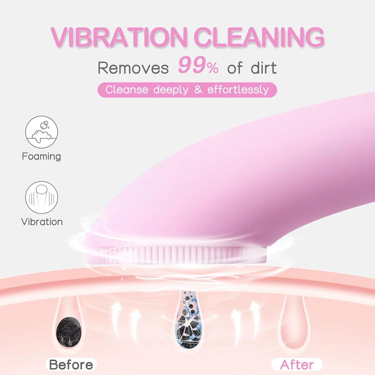 PRITECH Rechargeable Facial Cleansing Brush Vibration Exfoliating Cleansing Brush Waterproof Face Brush Women and Men BCM-1485